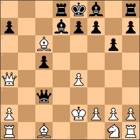 11. Runde der Schach-WM: Ein genialer Schachzug zum Titel - Mehr Sport - FAZ